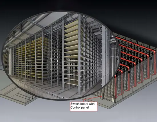 Кімната технічного обслуговування блоків Кімната технічного обслуговування блоків